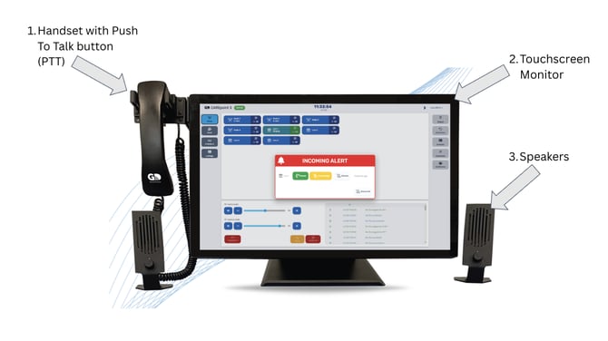 Handset with Push To Talk button (PTT) (1)